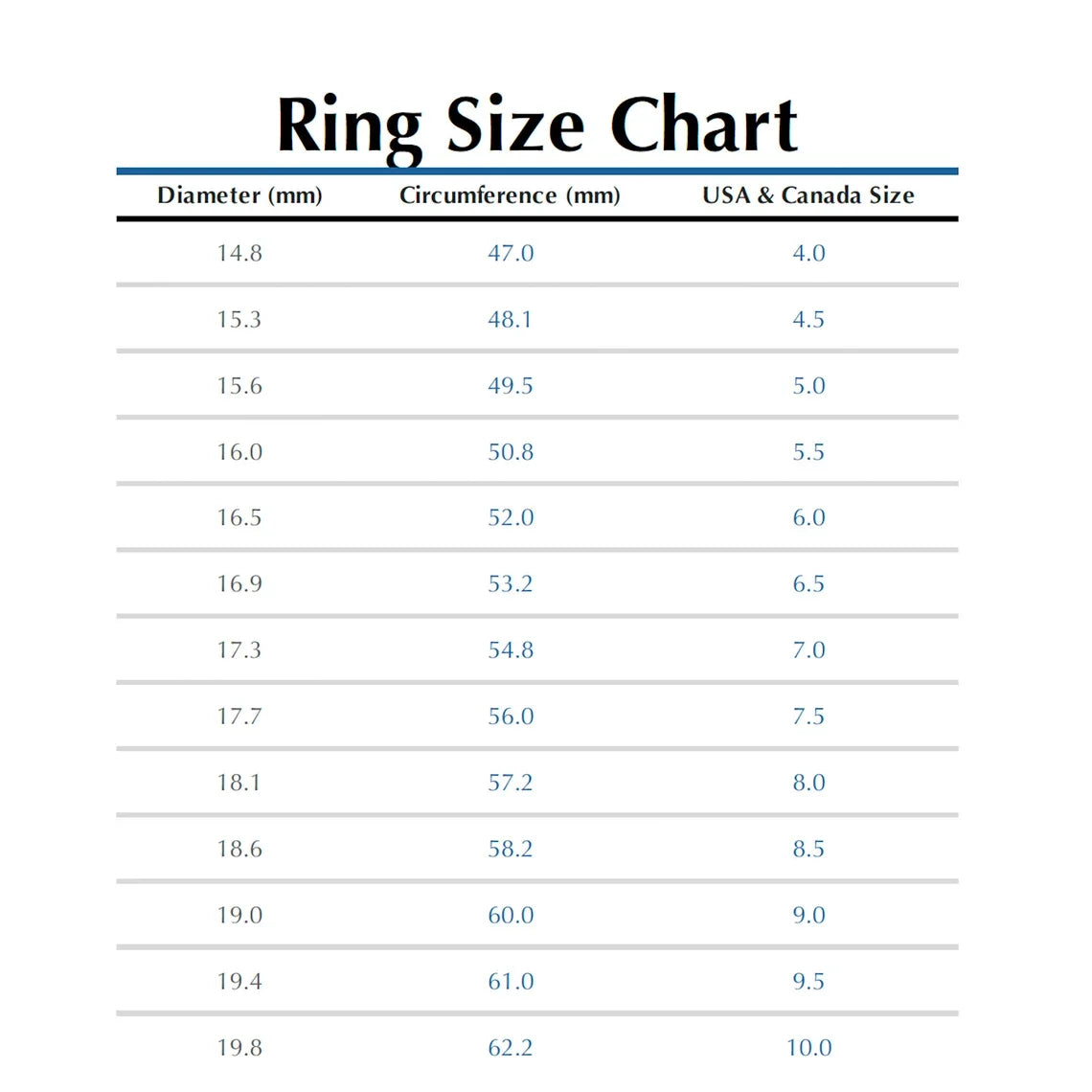 Oval Cut 925 Sterling Silver 1ct-3ct Moissanite Ring for Woman D Color VVS Pass Diamond Test Engagement Rings with Certificate